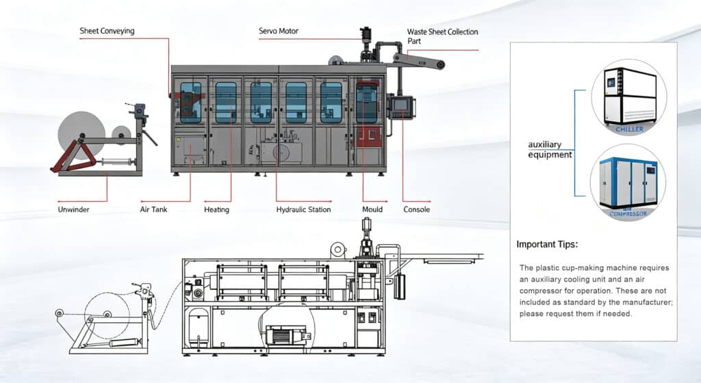 Structural drawings of plastic cup-making machine components
