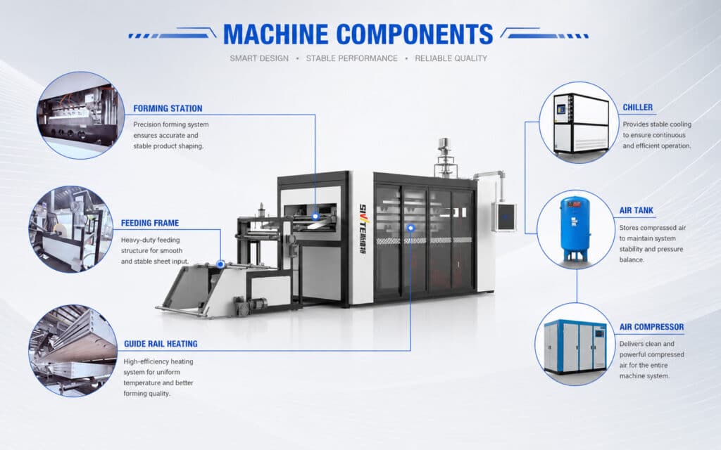 Drawings of component assemblies for plastic cup thermoforming machines