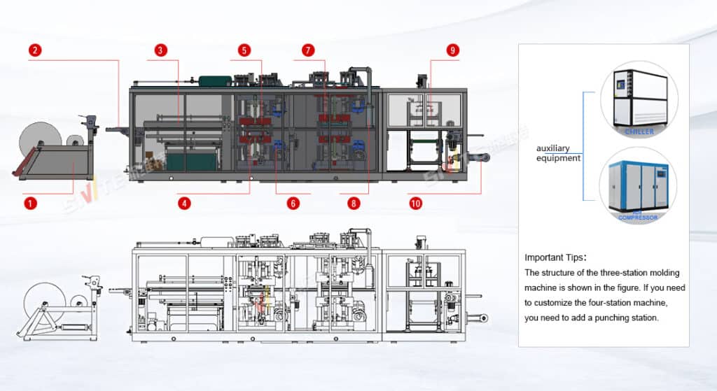 Structural drawings of plastic thermoforming machine components