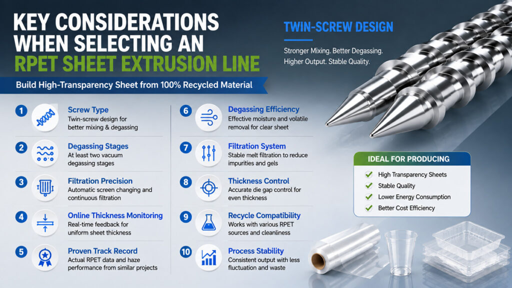 How-to-Choose-an-RPET-Sheet-Extrusion-Line