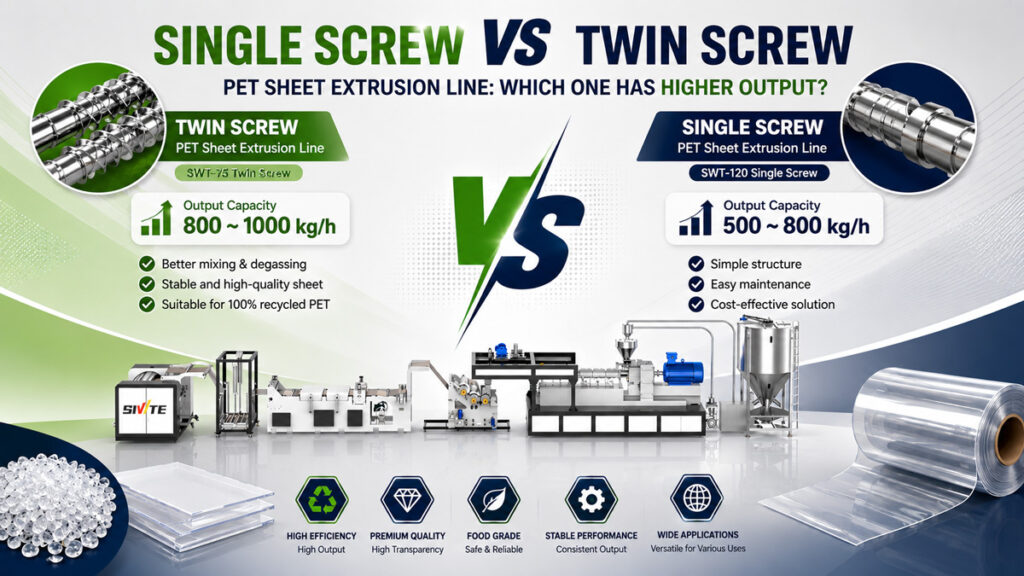 Single-Screw vs Twin-Screw PET Sheet Extruder Output