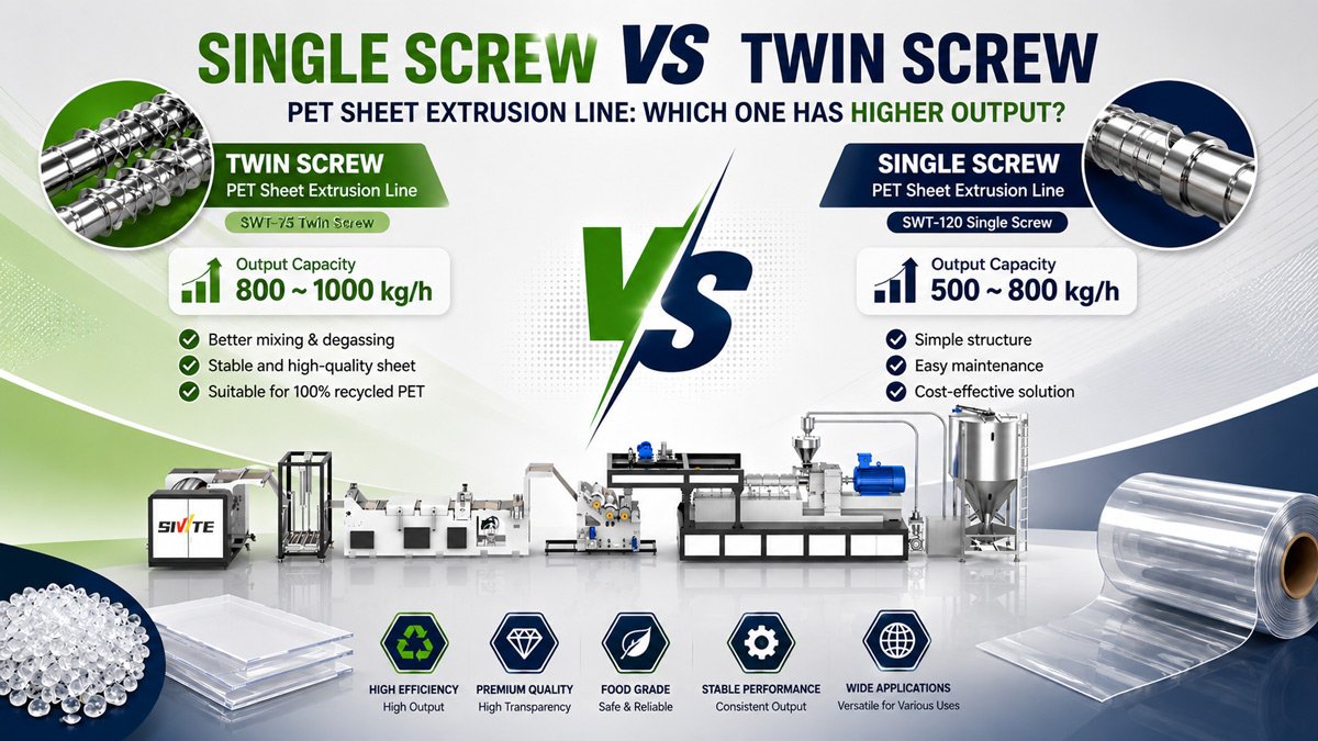 Single-Screw vs Twin-Screw PET Sheet Extruder Output